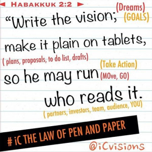 the bible, bible quote habakkuk 2:2 vision