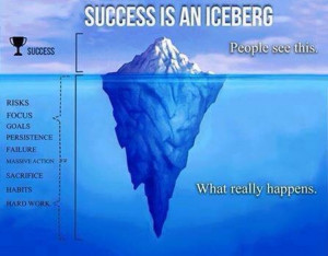 Success Is Like an Iceberg