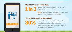 New vs Old The Generational Divide with Mobile Phones