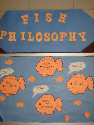 FISH Philosophy Image