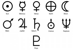 Symboles planétaires