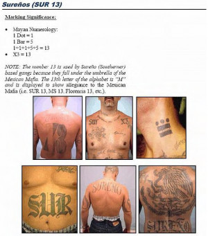 LES) Mexican Gang Tattoos Identification Guide
