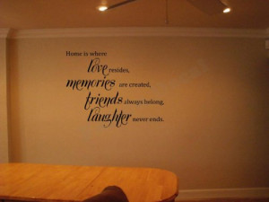 ... Where Love Resides, Memories are Created....Family Memory Wall Quote