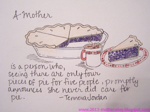 Happy Mother's Day Quotes And Wishes Cards