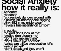 Social Anxiety