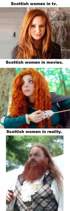 Scottish Women Credited
