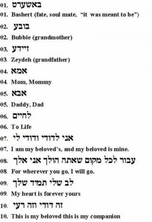 yiddish sayings