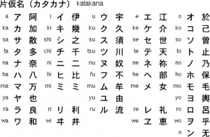 katakana syllabary and the Chinese characters from which the syllables ...