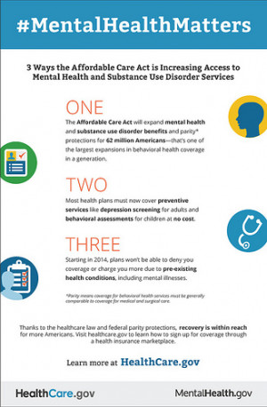 Health Insurance and Mental Health Services