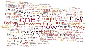 ... readers monthly!pinkmonkey description of frankenstein the louis