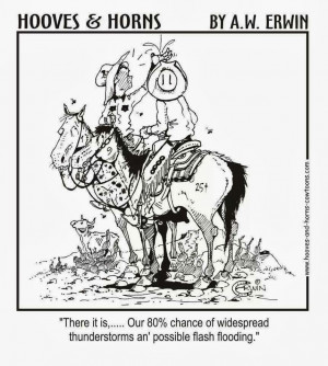 Humorous quotes today! :)