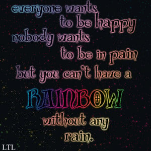 rainbow island Rainbow gun Rainbow tears