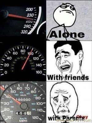 Different Speed Limits