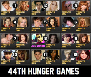 Hunger Games 2 Tributes 44th hunger games