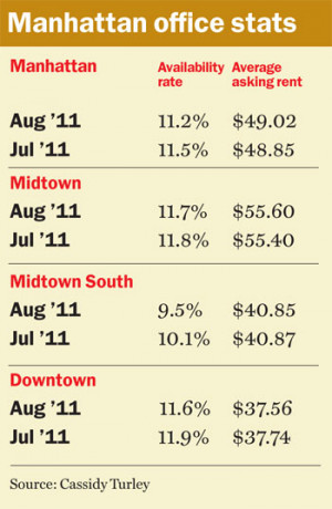 blockbuster stock quotes