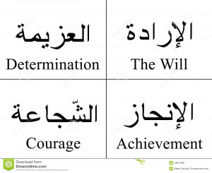 Four Arabic words with their meaning in English.