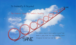 Copy of Hamlet Fever Chart