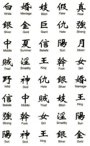 El alfabeto chino