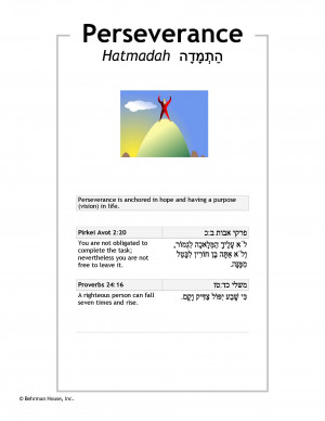 Once said, quot being confident of The Value of Perseverance before