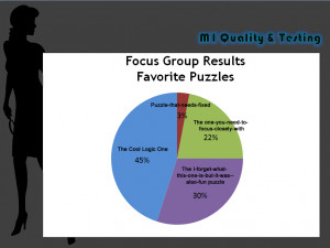 Twitter Quote Contest ! Enter for a chance to win a guide!