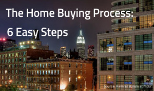 The Home Buying Process in 6 Easy Steps