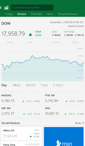 MSN Money- Stock Quotes & News- screenshot