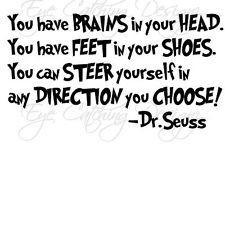 Dr.Seuss Brain in your Head