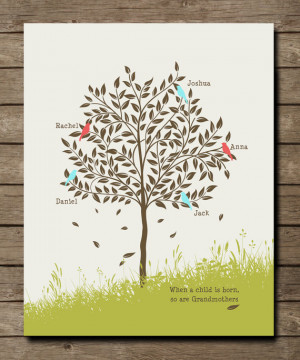 Grandma Gift, Family Tree with grandkids names, Personalized gift for ...