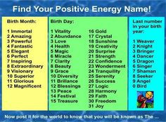 Positive energy name. More