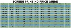 shirt and polo shirt printing If you require a quote for printing