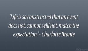Charlotte Bronte Quotes
