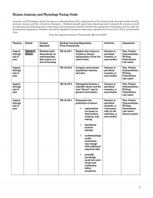 Anatomy And Physiology Curriculum Map