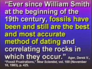 Evolutionists Date Rocks & Fossils with Circular Reasoning - Dr. Kent ...