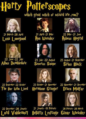 AM DRACO MALFOY!!! Come on I couldn't have been some one else?