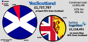 Scotland could wake up tomorrow to the grim reality of a new Tory ...