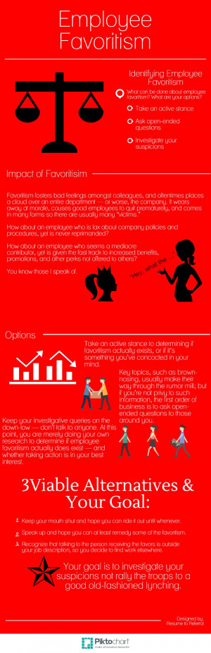 favoritism in the workplace quotes