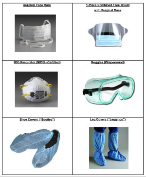 Medical PPE