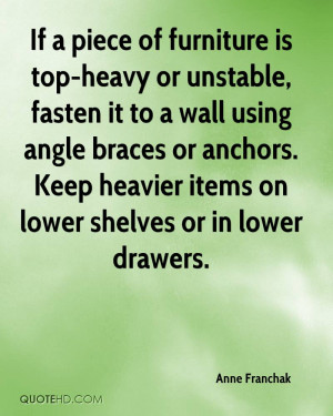If a piece of furniture is top-heavy or unstable, fasten it to a wall ...
