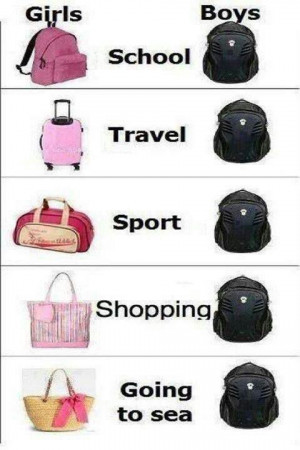 Funny whatsapp image of funny bags for different purposes