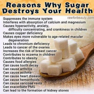 ... side effects you will feel. #eovlutionfitnessny #sugar #cleaneating