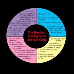 Women Empowerment Quotes