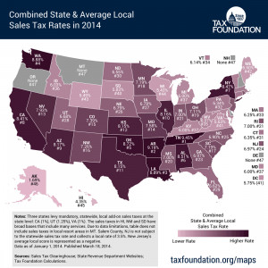 the tax effects the economy differences in sales tax rates cause ...