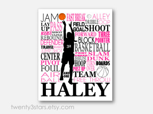 Sports Quotes For Girls Basketball Girl's basketball typography