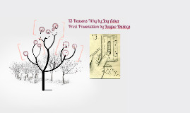 Freak the Mighty Quotes