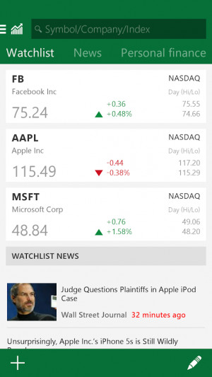 MSN Money- Stock Quotes & News- screenshot