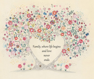 Family Love Tree A3 print. Home decor, family tree, quote, kids wall ...