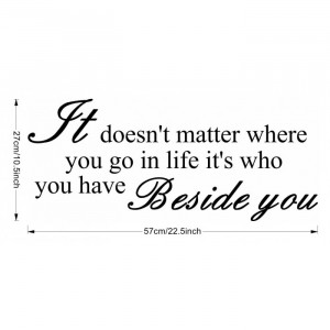 It Doesn't Matter⋯⋯ Quote Wall Decal