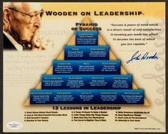 John Wooden: Pyramid of Success | Intellectual Revolution More