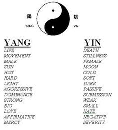 yin yang meaning | And why there’s a dot of Yang in Yin and a dot of ...