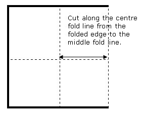 Unfold the paper and fold in half the other direction to look like ...